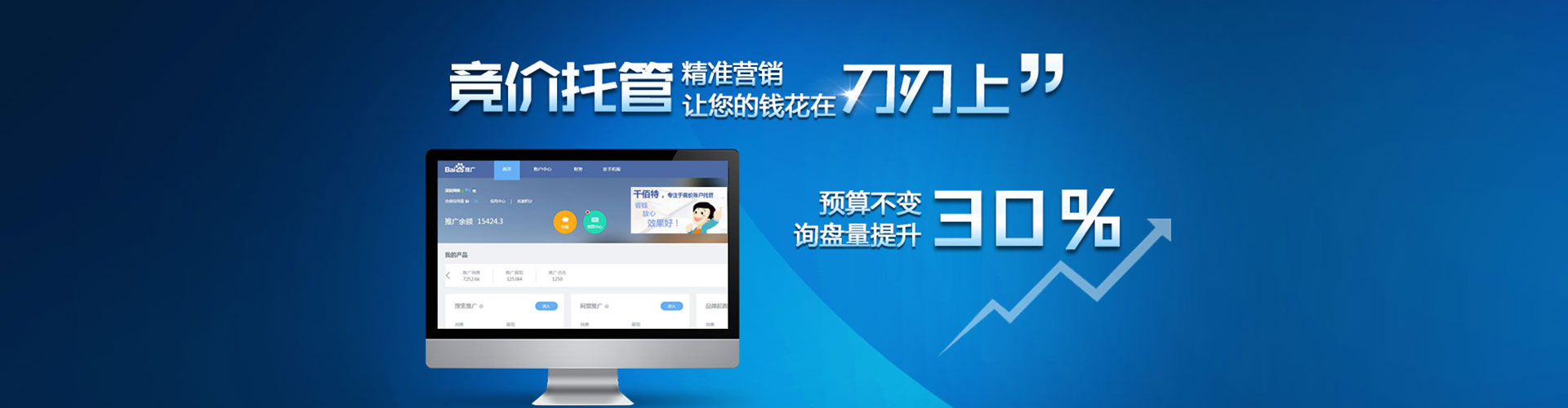 曹县sem投放